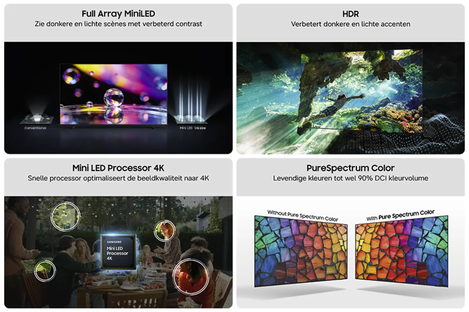Samsung 55" Mini LED 4K M72H (2026)