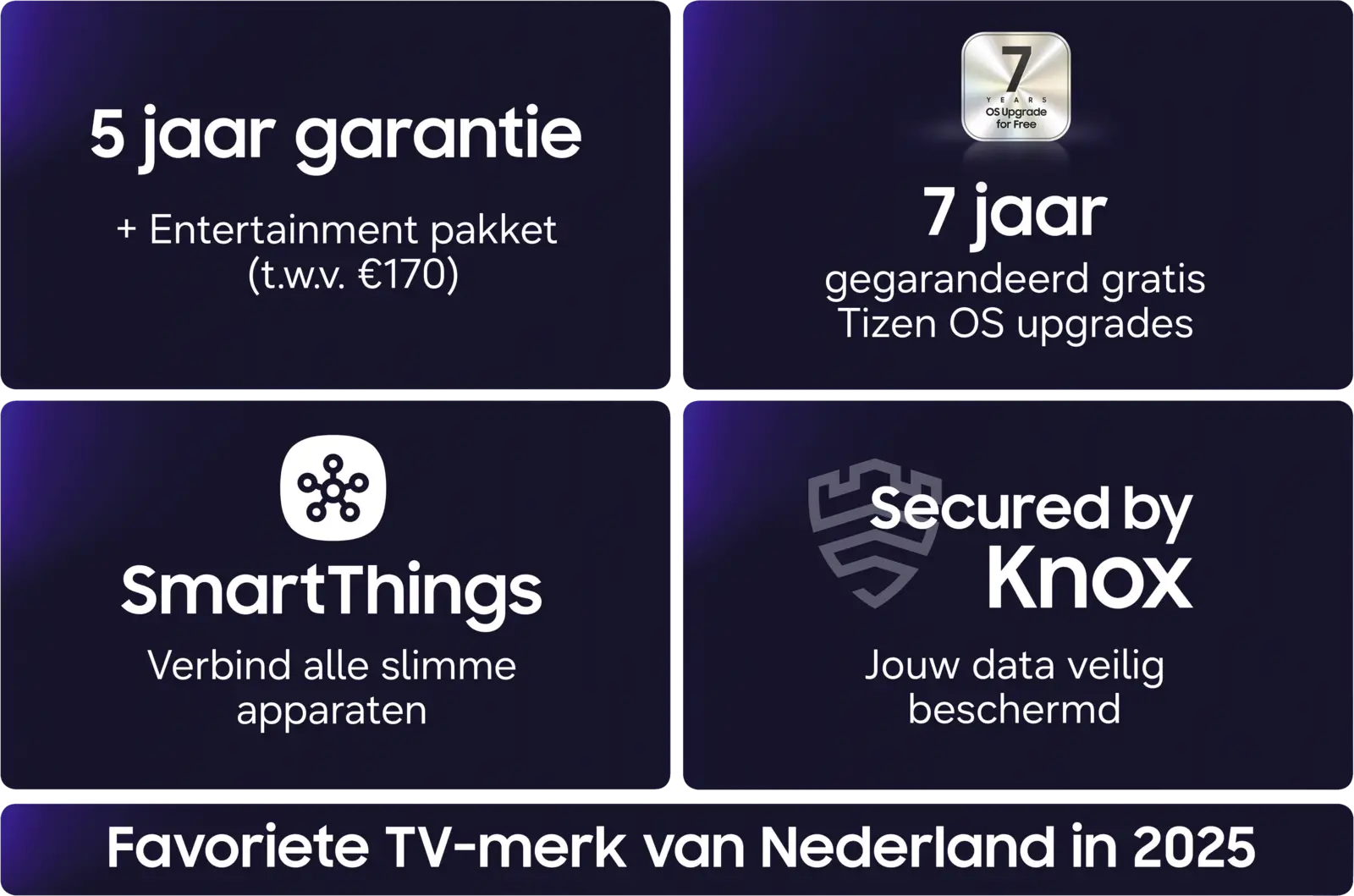 Samsung 75" Mini LED 4K M82H (2026)