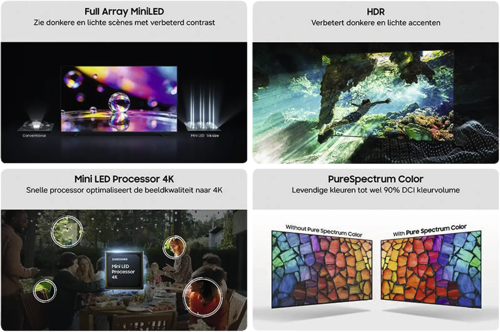 Samsung 85" Mini LED 4K M72H (2026)