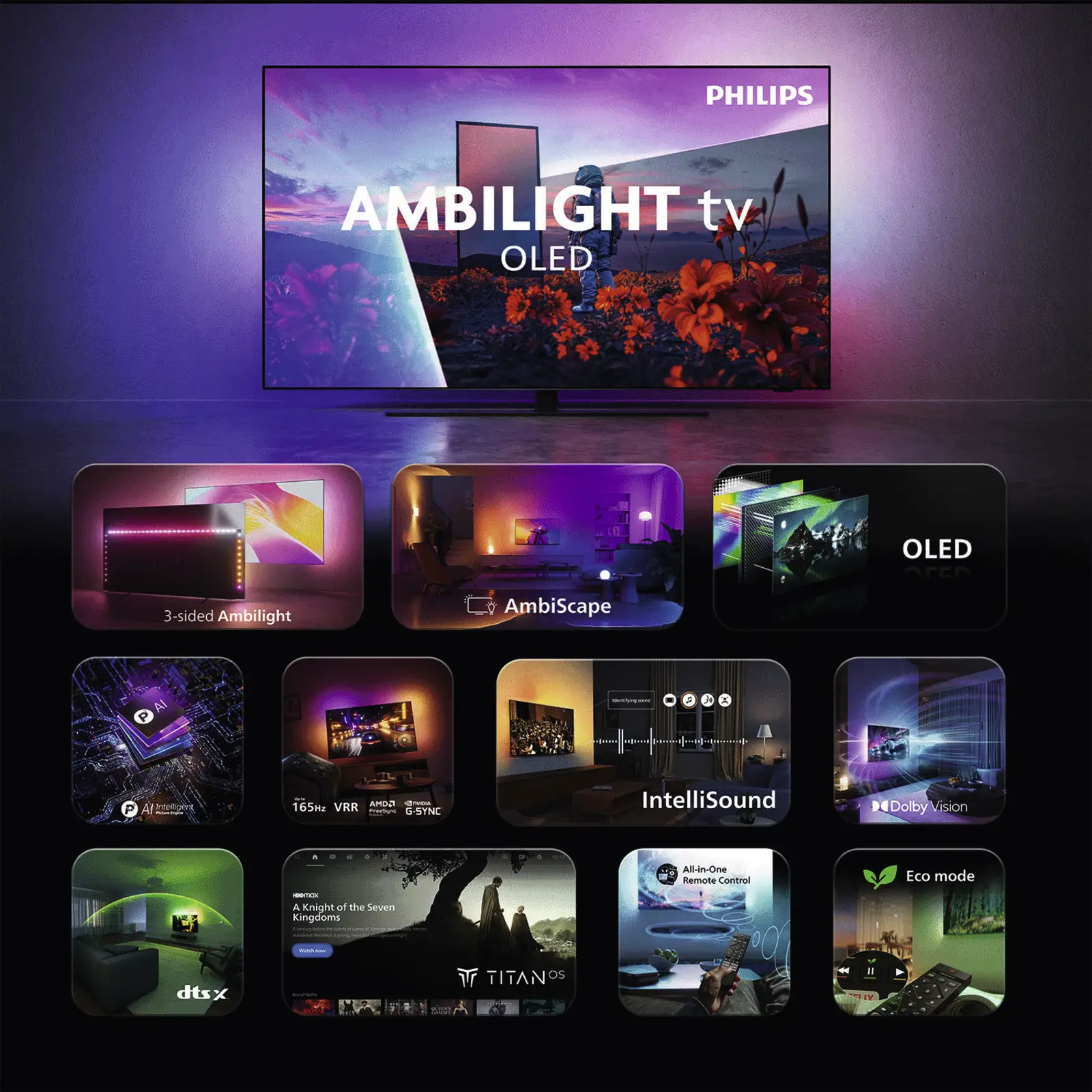 Philips 55OLED851 4k OLED Ambilight TV 55 inch (2026)