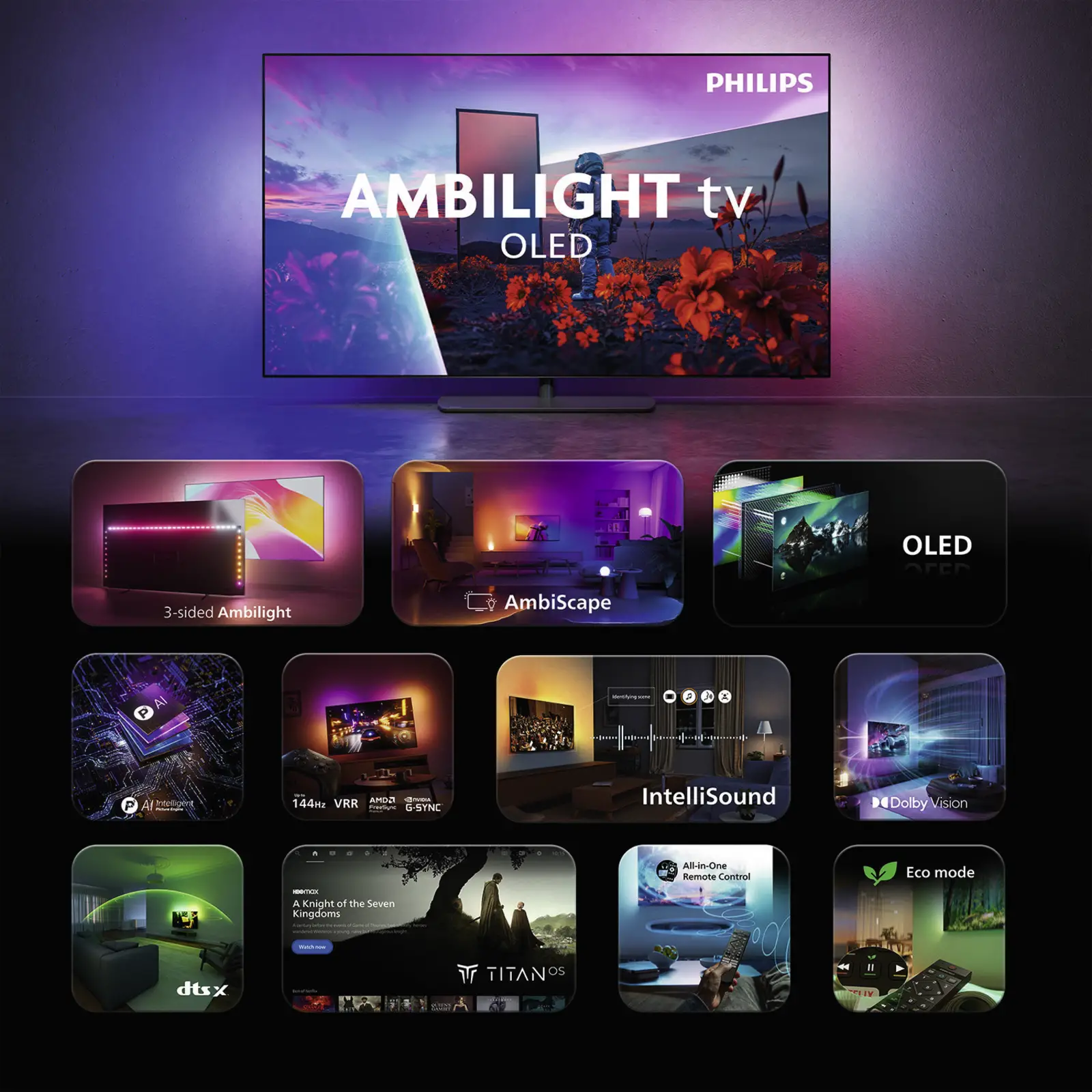 Philips 48OLED811 4k OLED Ambilight TV 48 inch (2026)
