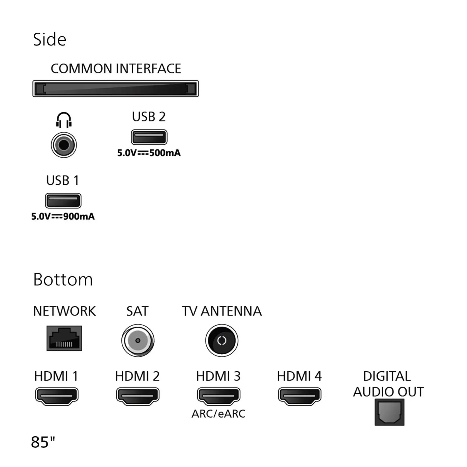Philips 85MLED981 4k RGB-MiniLED Ambilight TV 85 inch XXL (2026) 