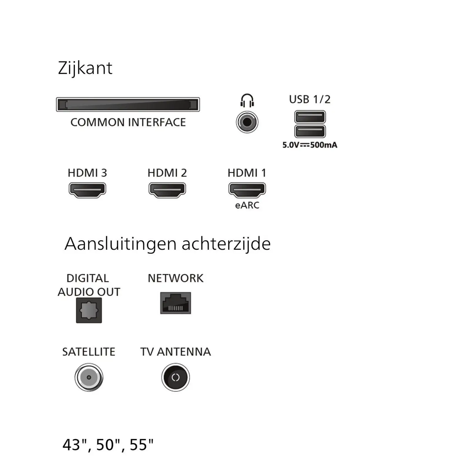 Philips 65PQS7801 4k QLED Smart TV 65 inch (2026)