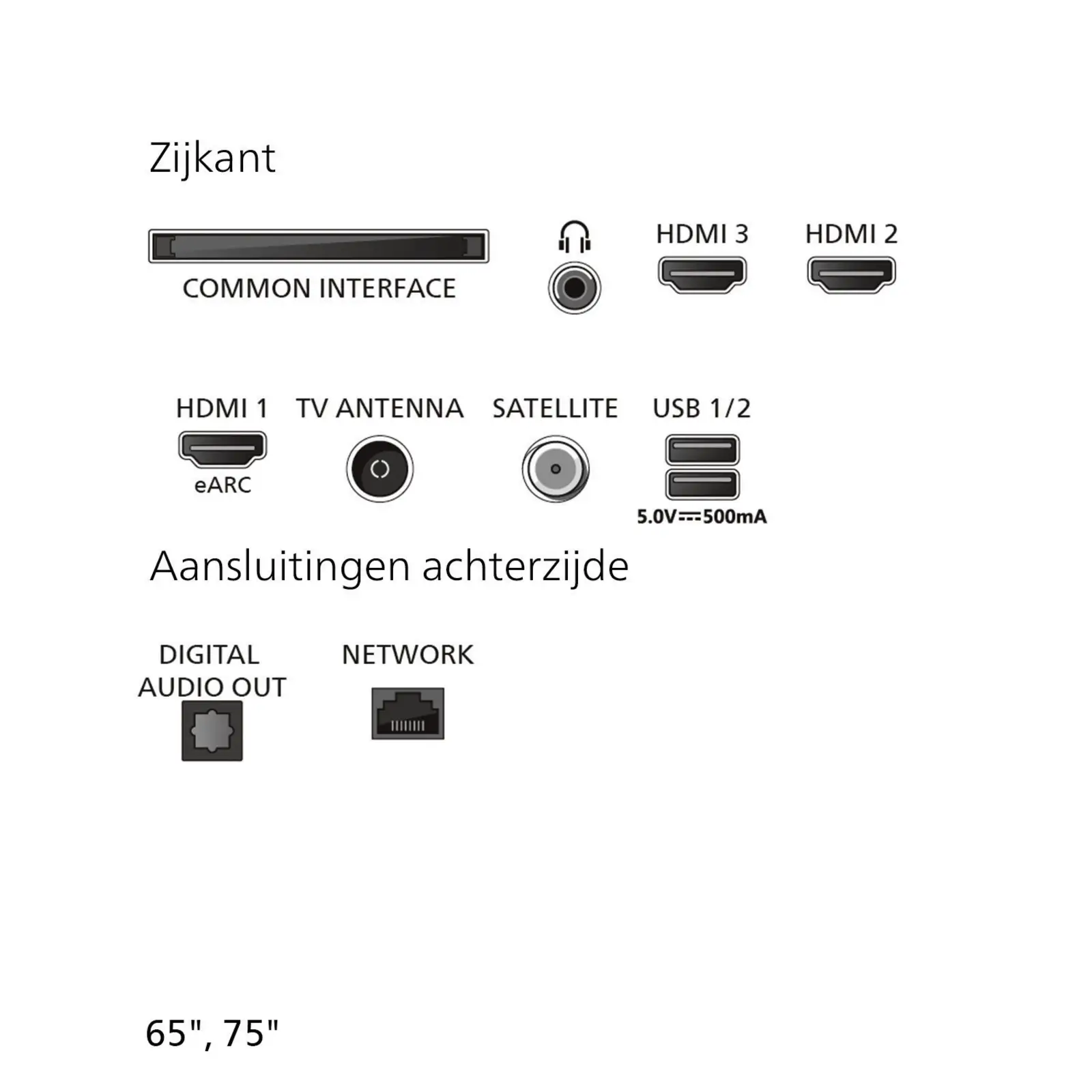 Philips 65PQS7801 4k QLED Smart TV 65 inch (2026)