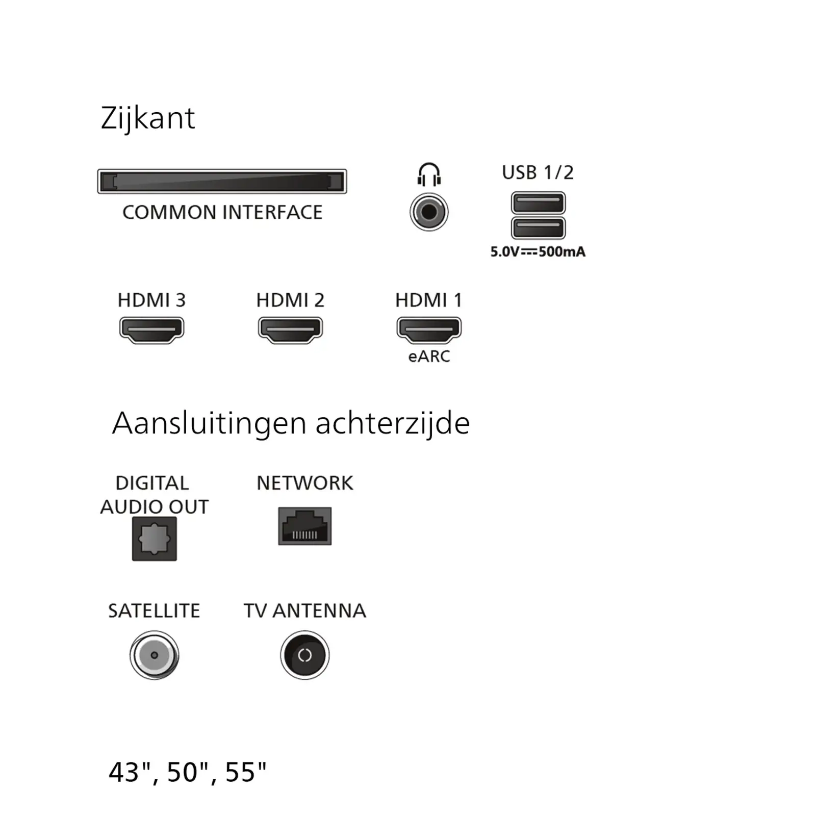 Philips 55PQS7801 4k QLED Smart TV 55 inch (2026)