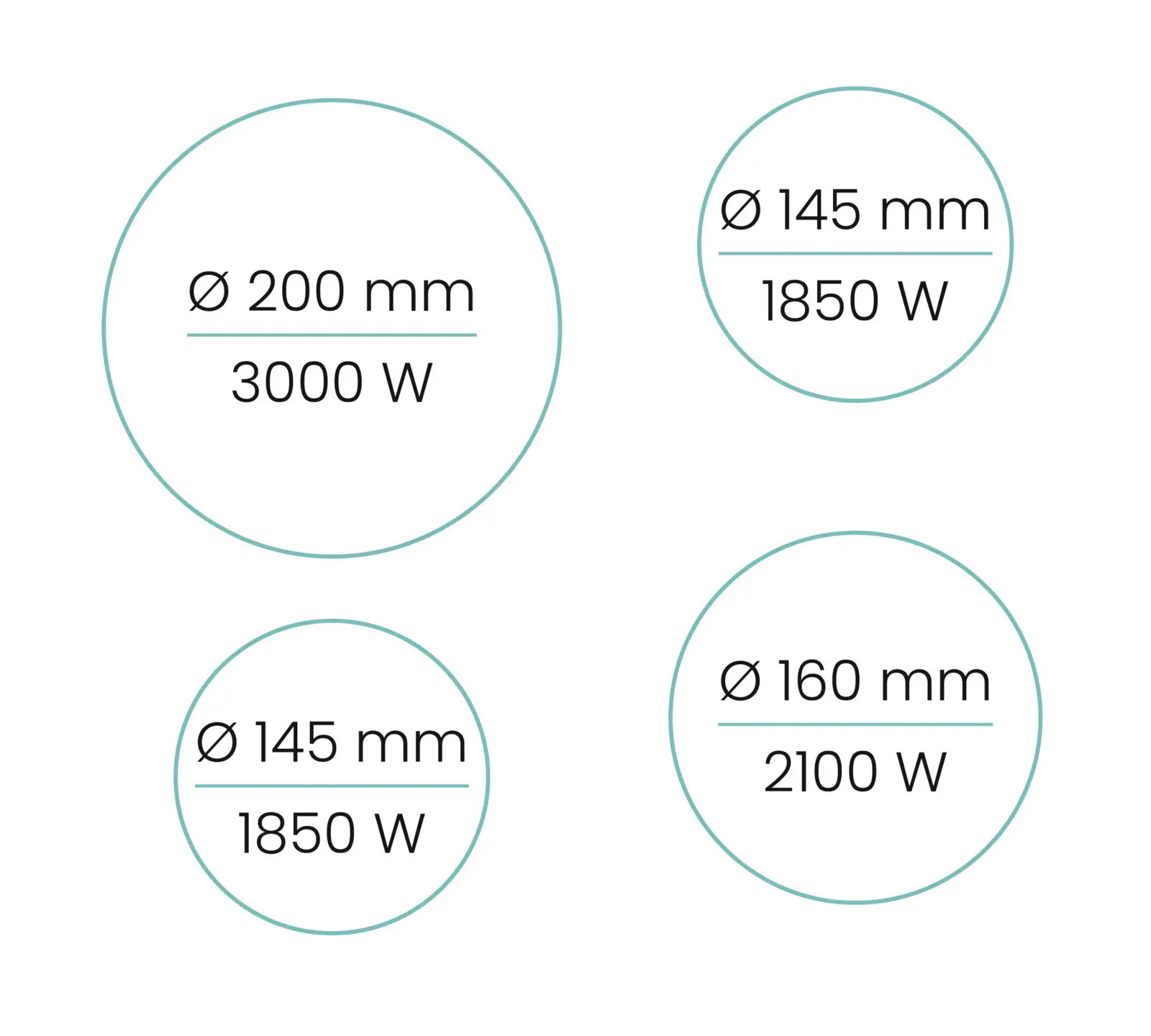 ETNA KIV360ZWA Inductiekookplaat