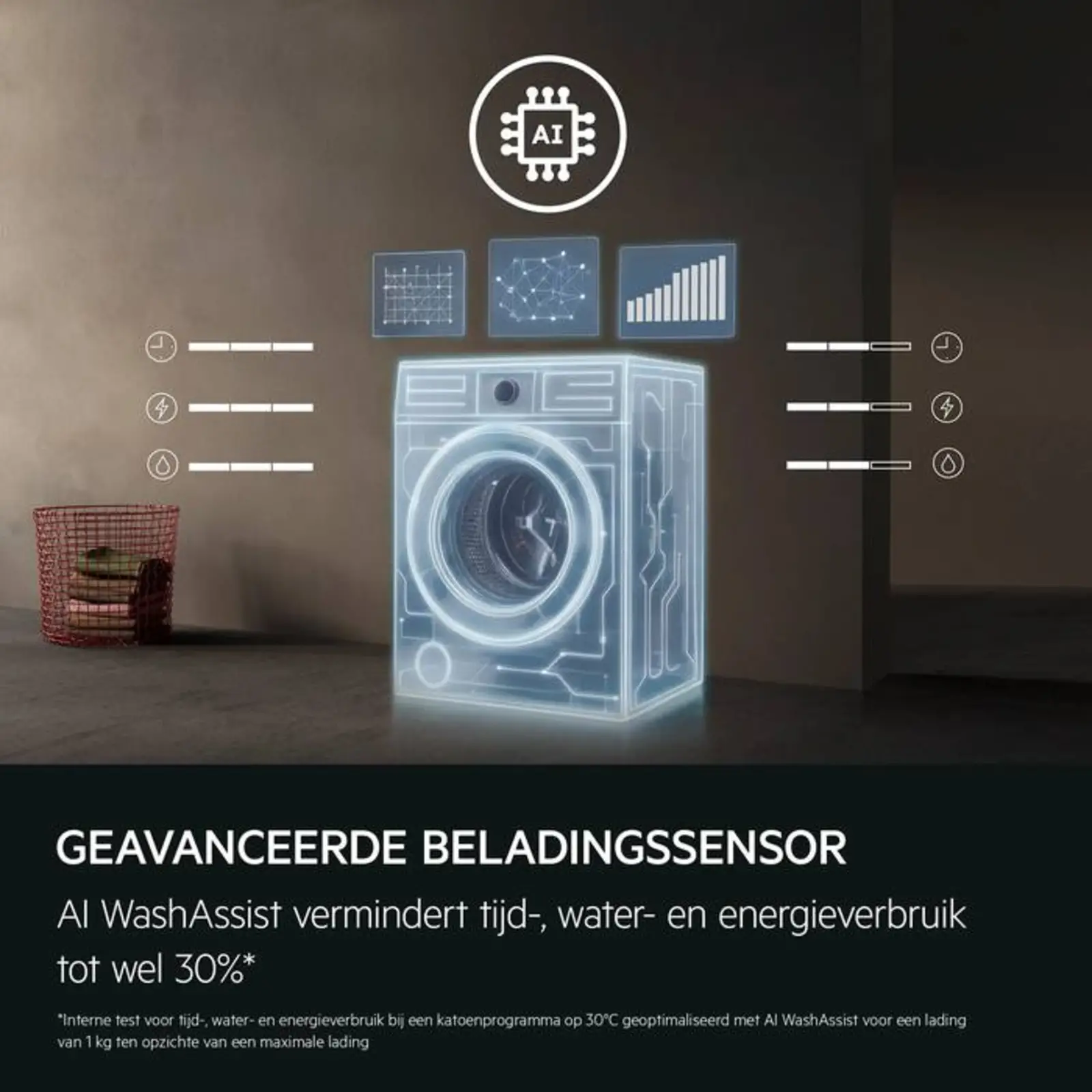 AEG LE6ONYX 6000 ProSense Wasmachine 