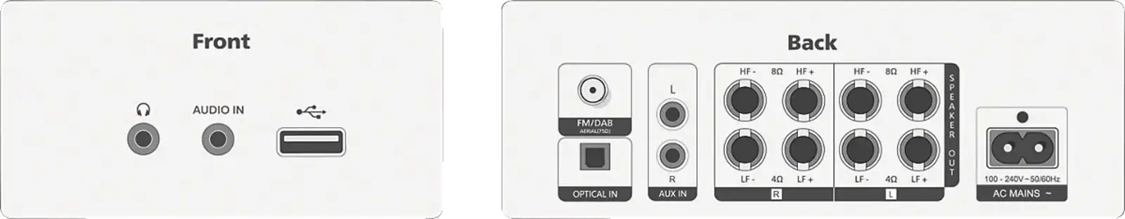 Philips TAFA7/10 Fidelio