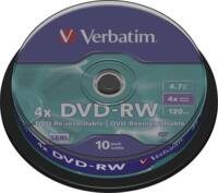 Abbildung: DVD-RW 4