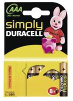 Abbildung: MN 2400 Simply Micro 8er Blister