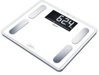 Image: BF 410 Signature Line