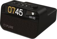 Abbildung: Moment Charge EU/UK