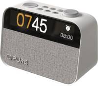 Abbildung: Moment EU/UK