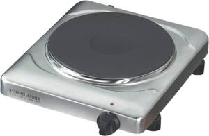 Abbildung: THS 2022/E