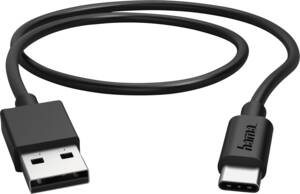 Abbildung: 201705 USB-Kabel