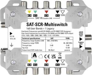 Polytron SCA 501-8