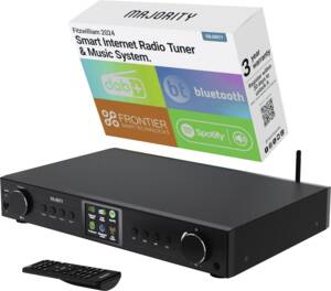 Image: Fitzwilliam 2024