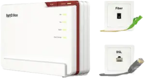 Fritz! Box 5690 Pro Edition international