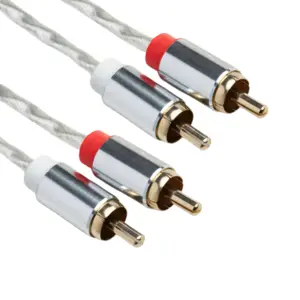 Connect it Line E LS Luidsprekerkabel Banaanstekker 2x0,75mm