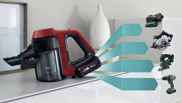 Zoom-Darstellung 2: Bosch Akku-Stielsauger BBS711ANM