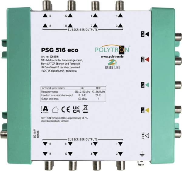 Zoom-Darstellung: PSG 516 eco