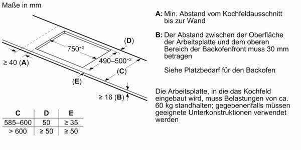Zoom-Darstellung 5: PXV831HC1E Select Line