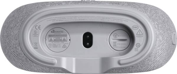 Zoom-Darstellung 4: HORIZON 3