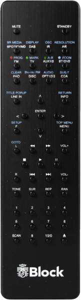 Vue zoomée 3: MHF-900 Solo Premium Edition