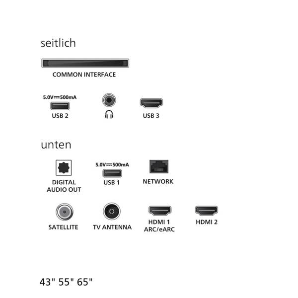 Zoom-Darstellung 3: 43PUS8600/12