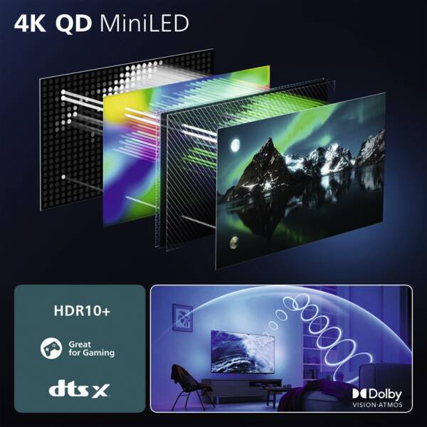 Vue zoomée 4: 85MLED910/12