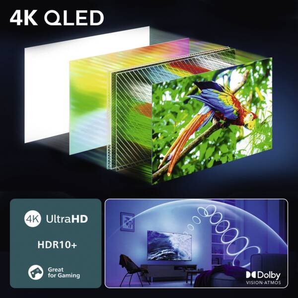 Zoom-Darstellung 3: 50PUS9000/12