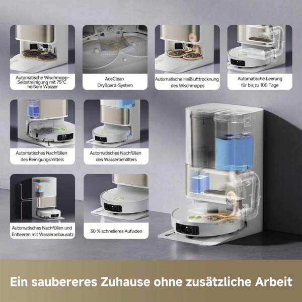 Zoom-Darstellung 7: L50 Pro Ultra