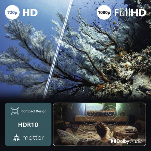 Zoom-Darstellung 5: 32PFS6900/12